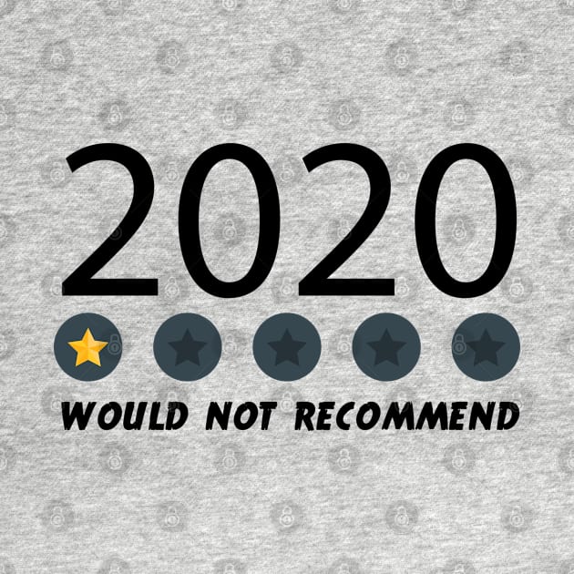 Would Not Recommend 2020,One Star ,Very Bad by potch94